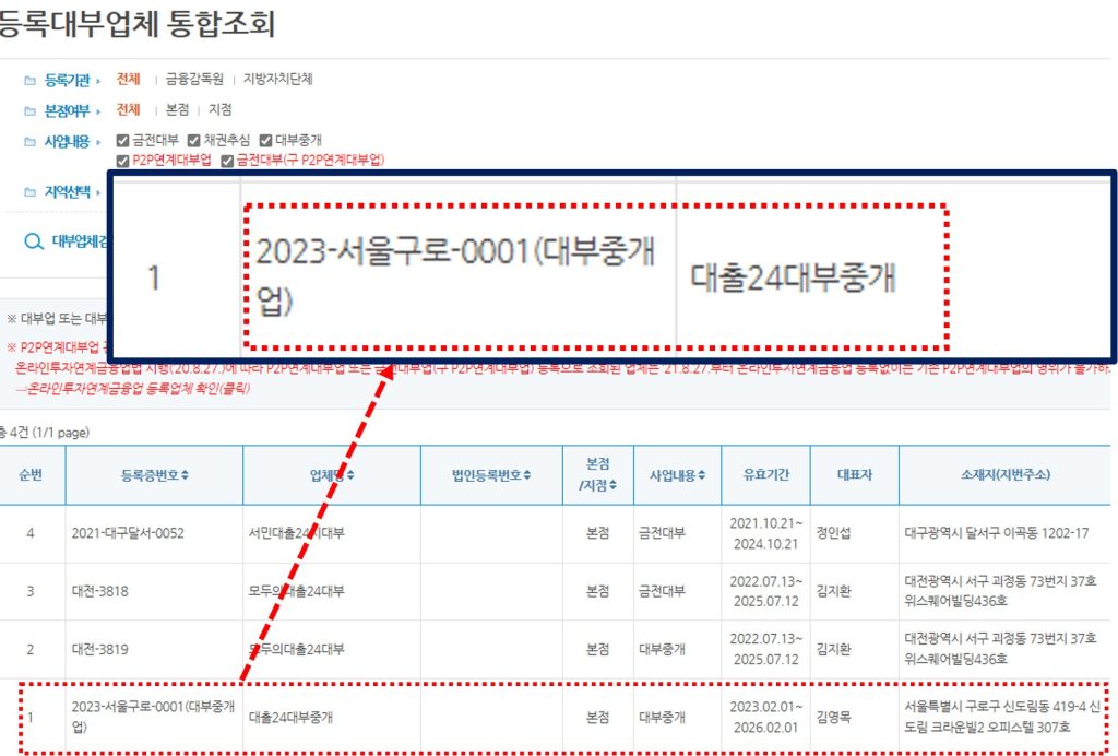 대출24 중개업체