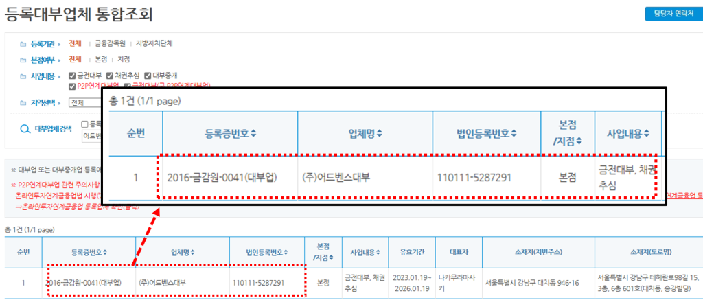 어드벤스대부 신청하기