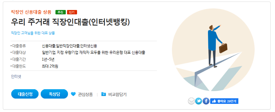 우리은행 신용대출