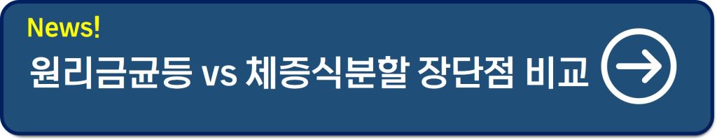 카카오뱅크 보금자리론