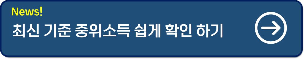 일상돌봄서비스 신청방법과 자격조건 총정리(돌봄지원 바우처 최대 132만원)