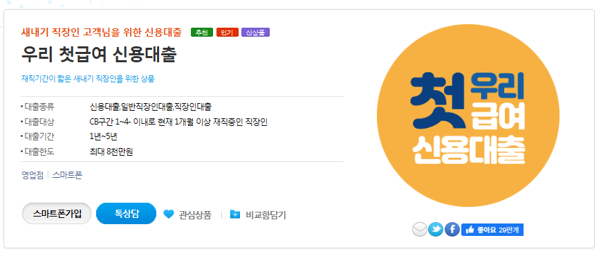 우리 첫급여 신용대출