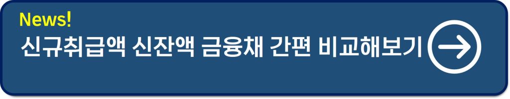 케이뱅크 아파트담보대출